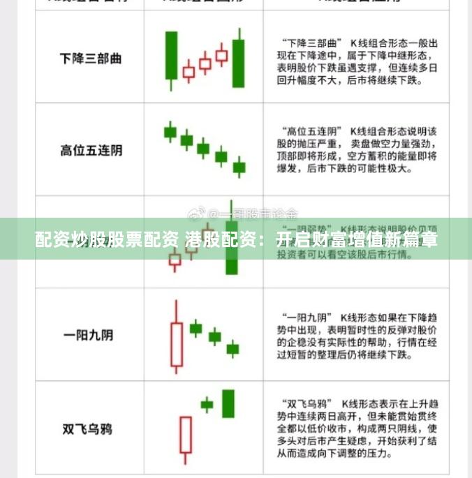 配资炒股股票配资 港股配资：开启财富增值新篇章