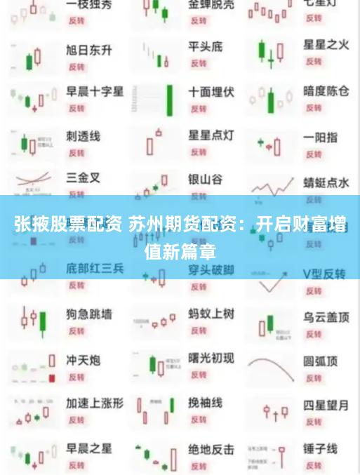 张掖股票配资 苏州期货配资：开启财富增值新篇章