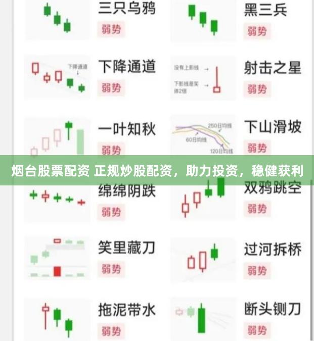 烟台股票配资 正规炒股配资，助力投资，稳健获利