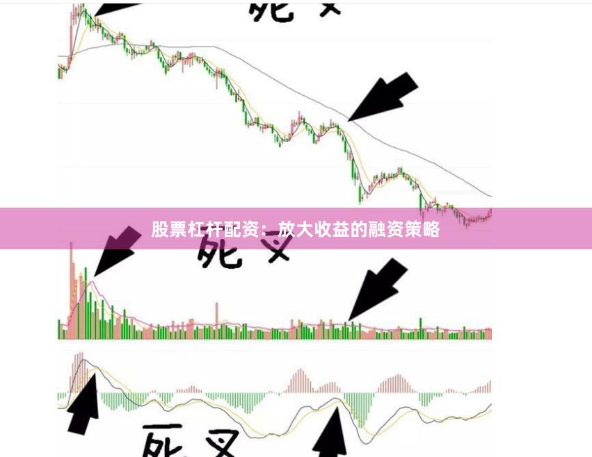 股票杠杆配资：放大收益的融资策略