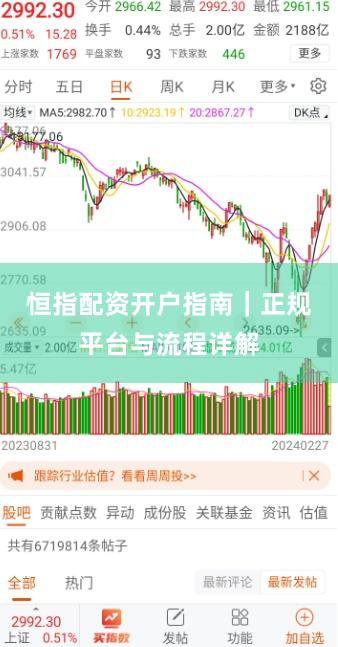 恒指配资开户指南｜正规平台与流程详解