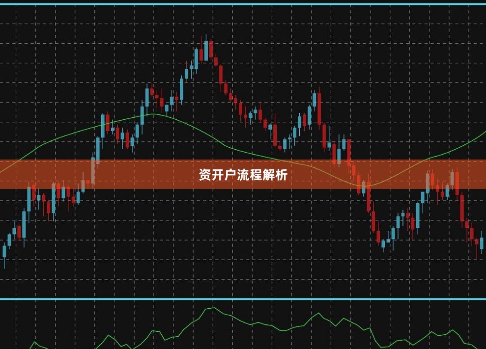 资开户流程解析